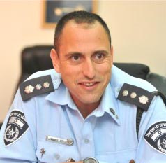 המרחב ע''פ גרטנר
