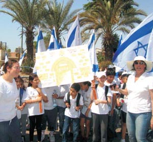 אם אשכחך ירושלים