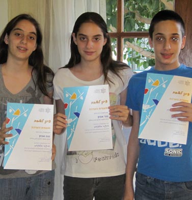 היכון, הכן, בית הספר