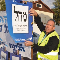 ברוך קבלו: ''אין סיכוי שהליכוד יתמוך בקדוש''