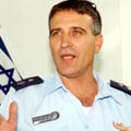 מבלים ודוקרים