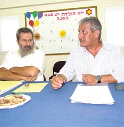 עלייה קלה באחוז הזכאים לבגרות באילת