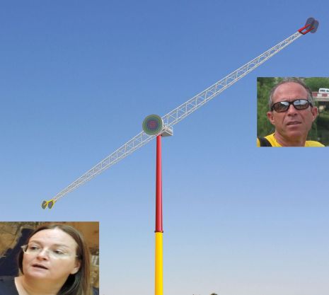 חברי הוועדה מרדו ביועצת המשפטית: אושרה הקמת מתקן שעשועים ענק