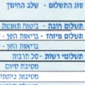 שההורים ישלמו!