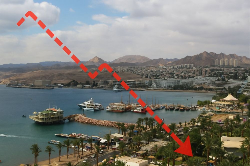 נדל''ן באילת: המשקיעים בורחים אבל פחות מבשאר הארץ