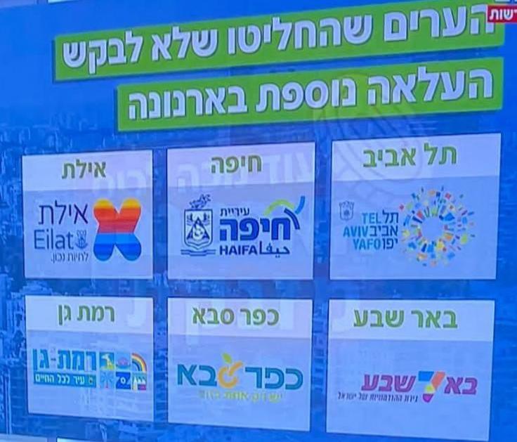 ראש העיר הודיע שלא יבקש העלאת ארנונה - אך אילת כלל אינה נכללת במנגנון ההעלאה שהמדינה פתחה