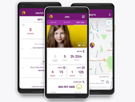 הורי אילת יקבלו דיווח על תמונות חושפניות שיועברו בין הילדים