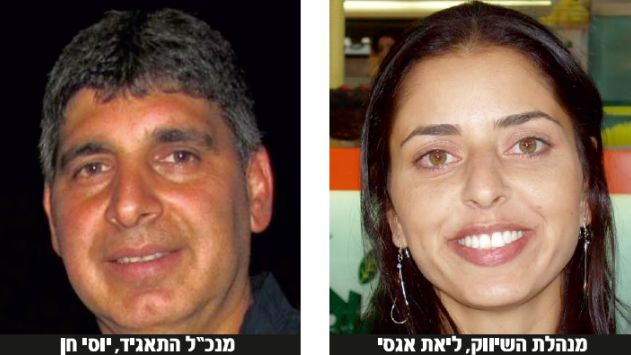 כמה עולה לנו תאגיד התיירות שהקימה הנהלת עיריית אילת?