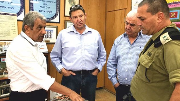 תבחן סוגיית קצין העיר באילת
