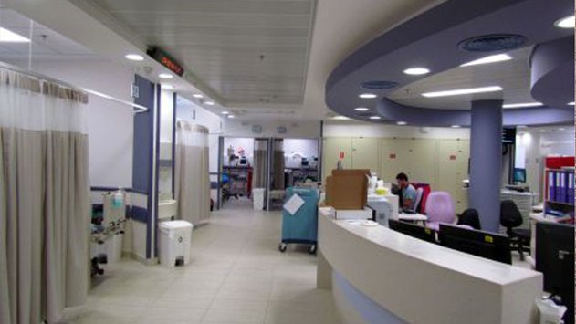 שביעות רצון האילתים מחדר המיון ביוספטל: מתחת לממוצע הארצי