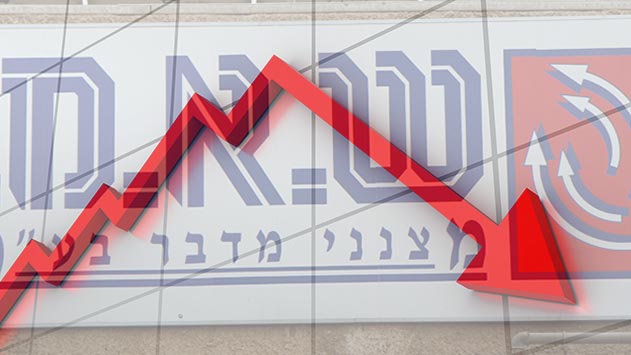 בית המשפט: ש.א.מ. מצנני מדבר ערכה הסכם למראית עין על מיליוני שקלים