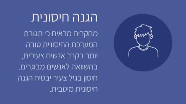 מהו חיסון הפפילומה והאם הוא חשוב? 
