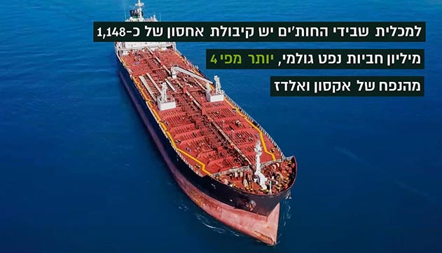 מכלית שמוחזקת בידי המורדים  בתימן מאיימת על הים האדום