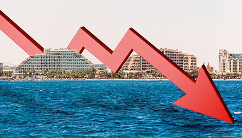 עם העיניים לפסח: אילת מתקשה להתאושש במדדים הכלכליים
