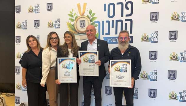 אילת משקיעה שליש מתל אביב -  אך עוקפת אותה בזכאות לבגרות