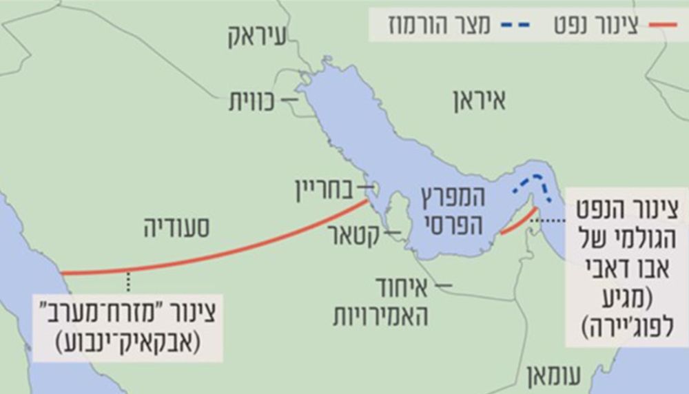 מעקף הנפט דרך ישראל חוזר לשולחן, אבל סעודיה כבר הוכיחה: המשבר לא נפתר, רק מחליף כתובת