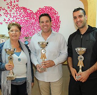 ה'יובל' רצים קדימה