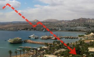 המשק בבלימת חירום: ירידה של 62% בהוצאות באילת בשבוע הראשון למבצע "שאגת הארי"