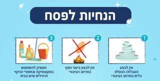 כיבוי והצלה: ''ביעור חמץ בסמוך למבנים ובטח ובטח במרפסות הבתים מסכן חיי אדם''