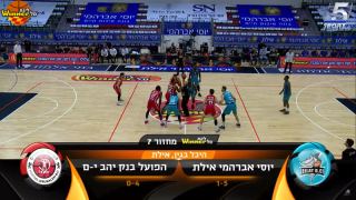 הפועל ירושלים – הפועל אילת 104:95