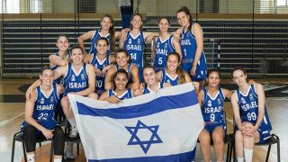 אליפות אירופה לנשים  עד גיל 20 מגיעה לאילת