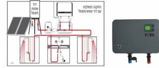 י.א. גושן שיווק ומכירות טכני – מביא לאילת את בשורת התרמו בוסט