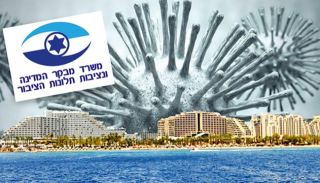 האם בתי המלון יזכו למענקים במקרה של קורנה נוספת?