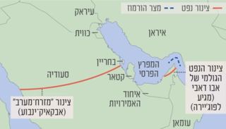 מעקף הנפט דרך ישראל חוזר לשולחן, אבל סעודיה כבר הוכיחה: המשבר לא נפתר, רק מחליף כתובת