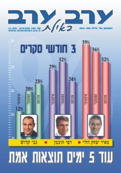 שער גיליון 2104