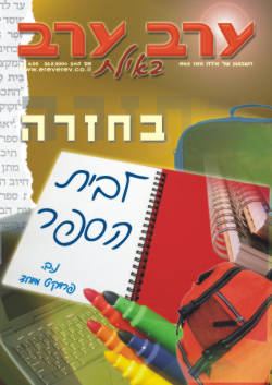שער גיליון 2147