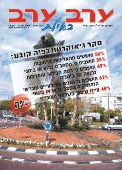 שער גיליון 2197