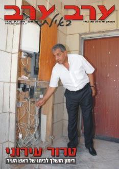 שער גיליון 2247