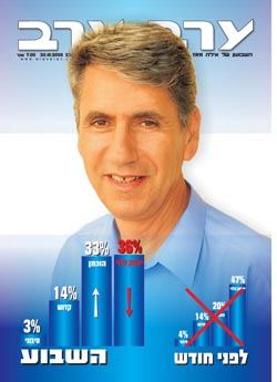 שער גיליון 2365